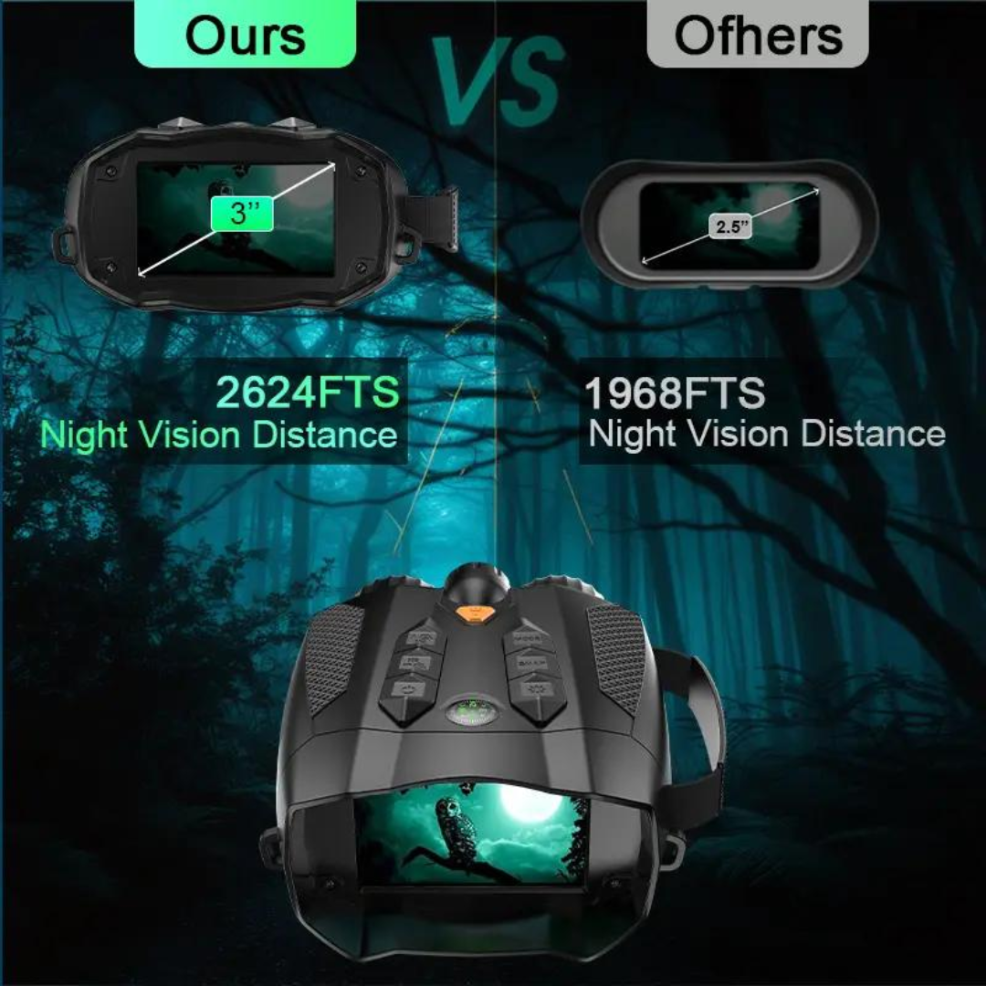 NightHawk Optics