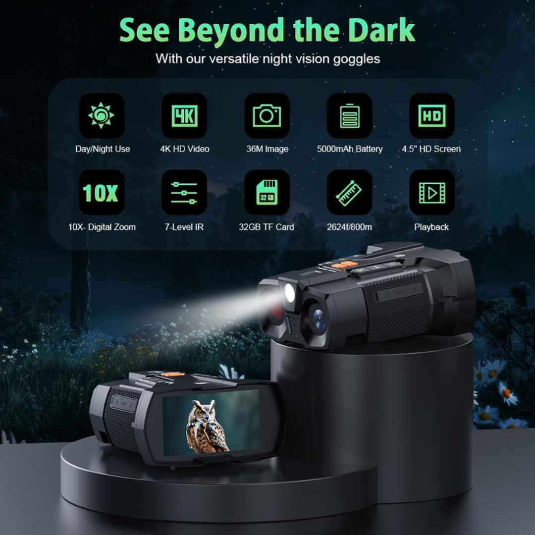 NightHawk Optics