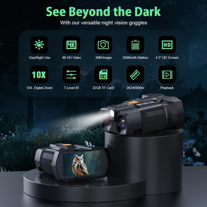 NightHawk Optics